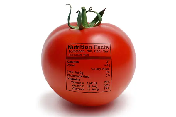 Tomato nutrition label from Precision Nutrition via Tomato Dirt